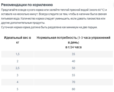 Каталог Сухой корм для собак HAPPY DOG Mini XS Sensible Japan для собак