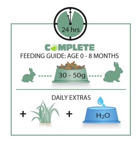 Versele-Laga Cuni Junior Complete
