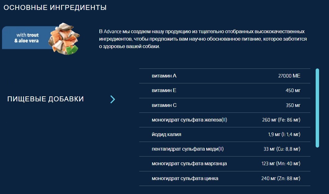 Еда для собак при дерматозах Сухой корм для собак Advance Veterinary Diets Atopic Medium/Maxi