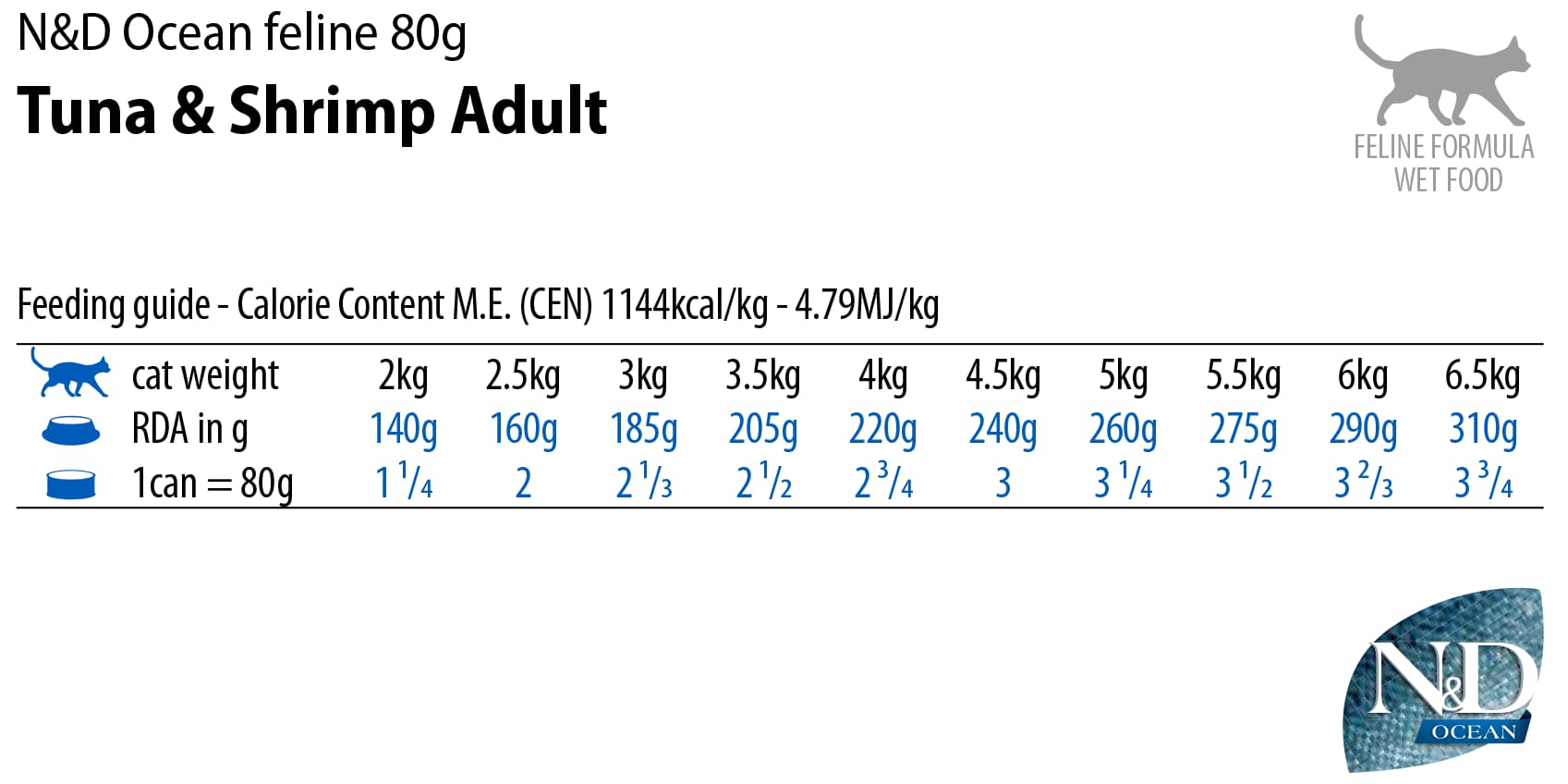 Питание для кошек Farmina N&D Cat Ocean Tuna & Shrimp