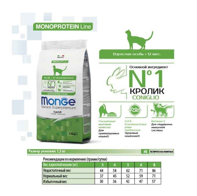 Сухой корм для кошек Monge Cat Monoprotein Adult (кролик)