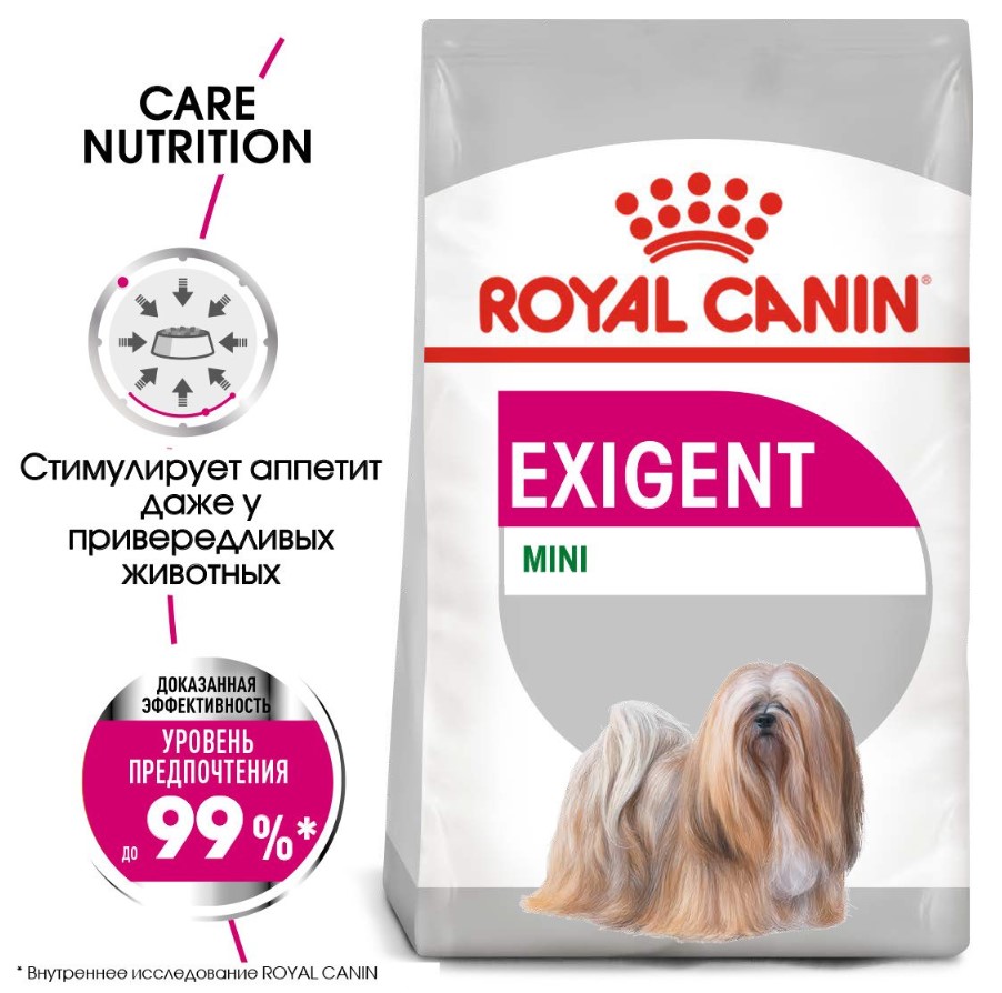 Еда для собак Сухой корм для собак Royal Canin Mini Exigent