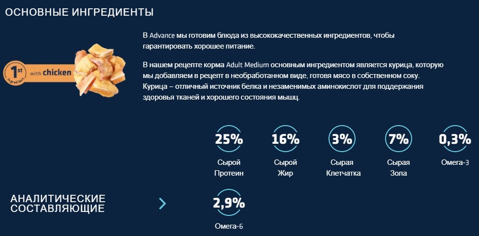 Пища для собак средних пород Сухой корм для собак средних пород Advance Dog Adult Medium (курица)