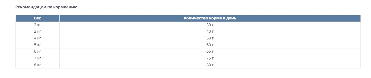 Сухой корм для кошек Happy Cat Sensitive Magen&Darm (утка, рис)