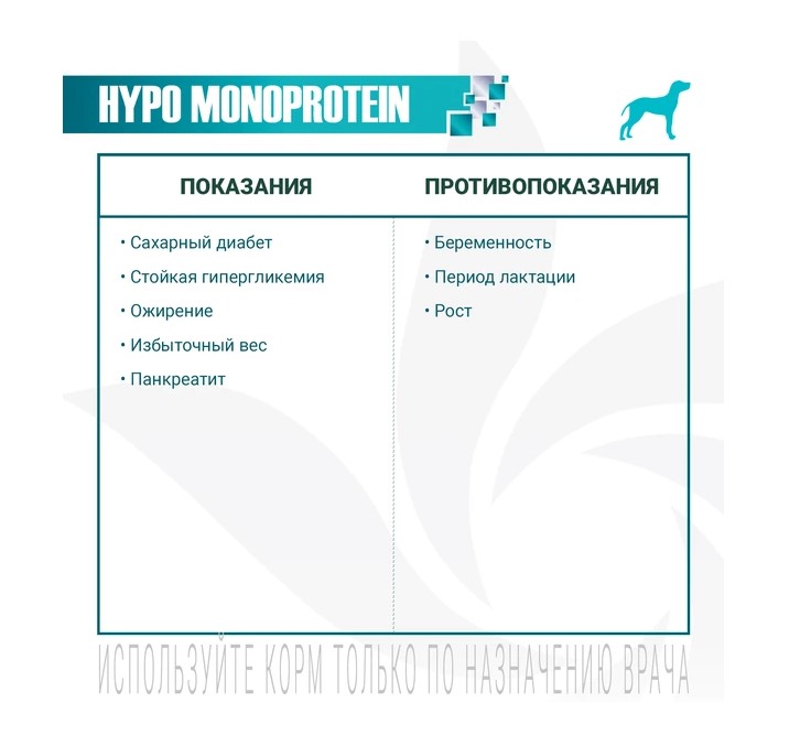 Консервы для собак Monge VetSolution Hypo Monoprotein Dog PORK (свинина)