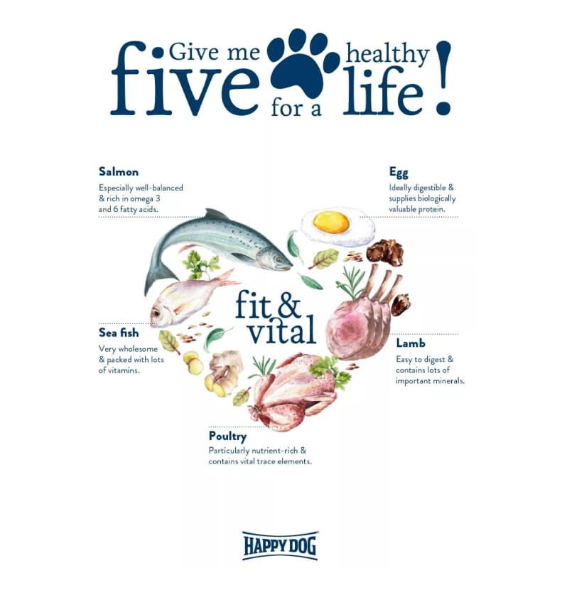 Каталог Сухой корм для собак HAPPY DOG Supreme Young Mini Baby&Junior для собак