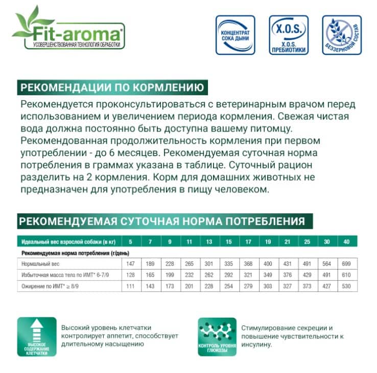 Диетическое питание для кошек Monge VetSolution Diabetic Cat