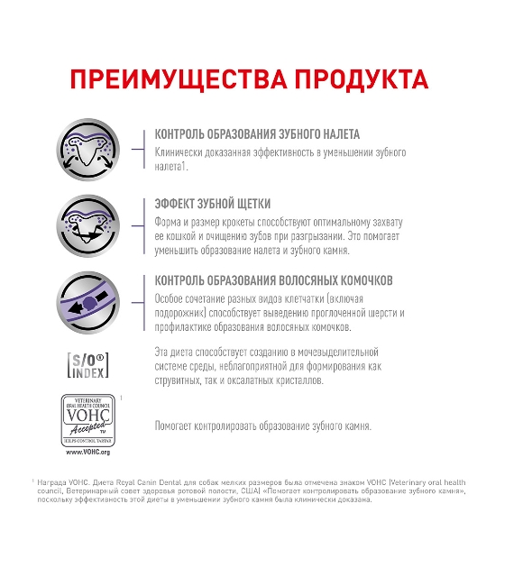 Сухой корм для кошек Royal Canin Dental Cat