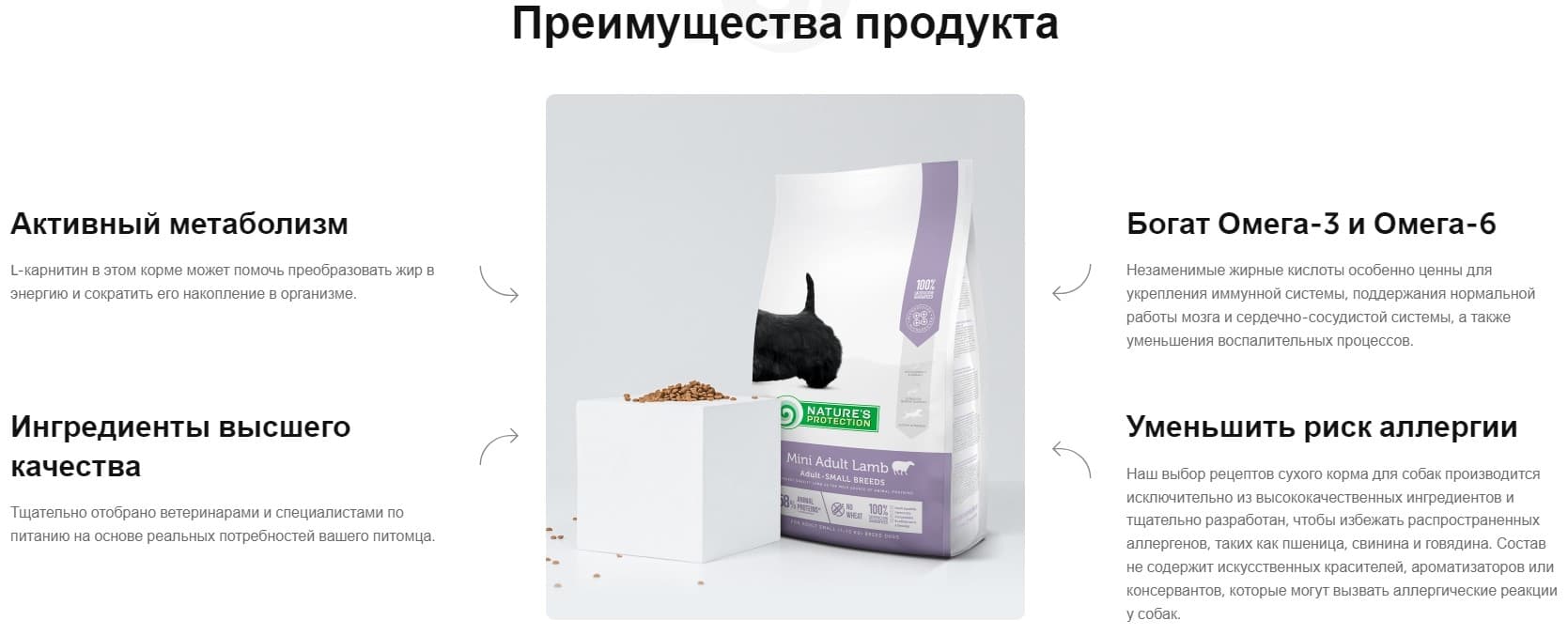 Питание для собак мелких пород Сухой корм для собак Nature's Protection MINI ADULT LAMB (ягненок)