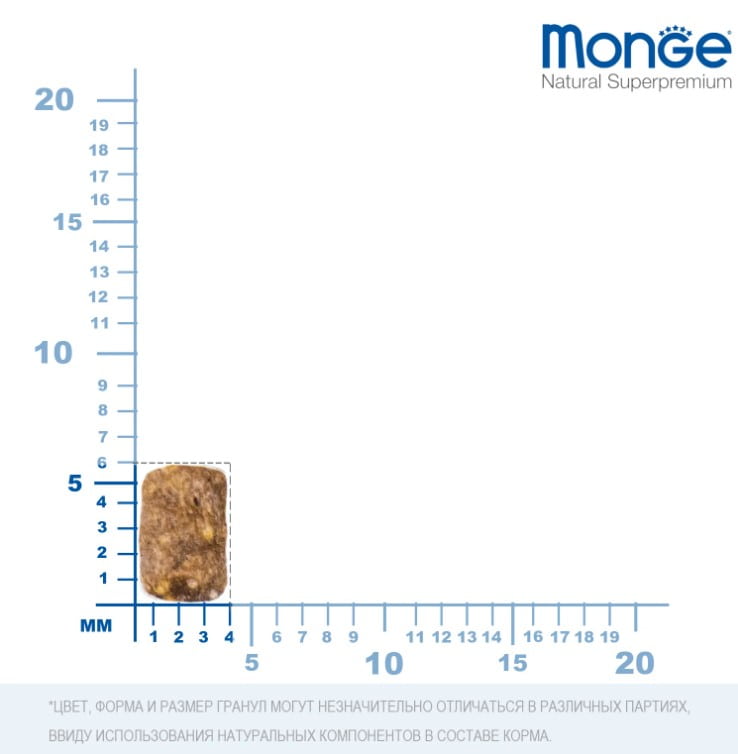 Щенячий корм Monge Dog Extra Small Puppy (курица)