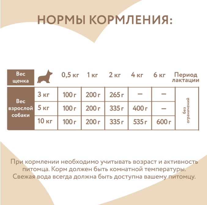 Влажный корм Мнямс Паштет индейка, цукини для щенков до 4 месяцев "Мусс по-французски" STARTER