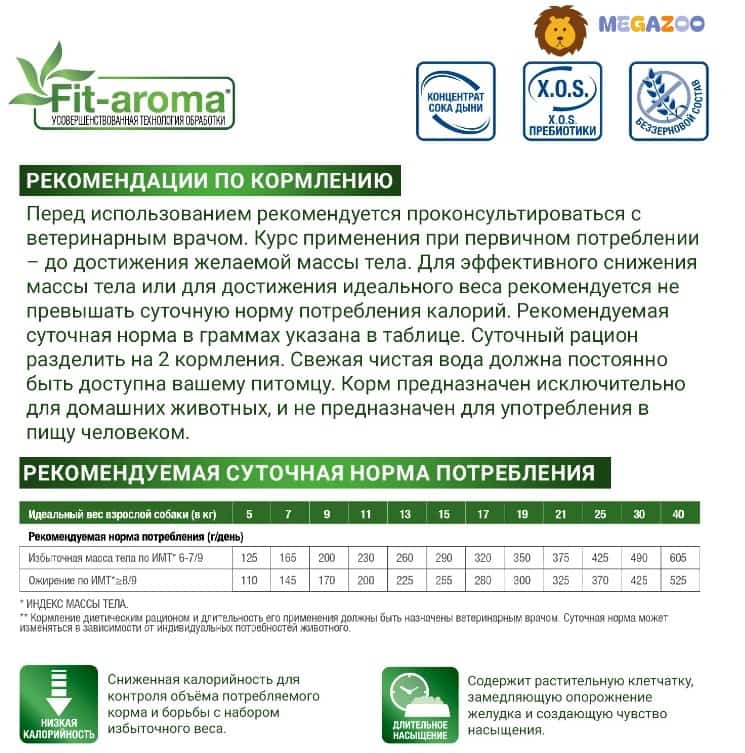 Корм для собак Monge VetSolution Obesity Dog для собак