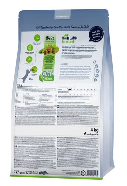 Сухой корм для кошек Happy Cat Culinary WeideLamm (ягненок, горошек, кориандр)