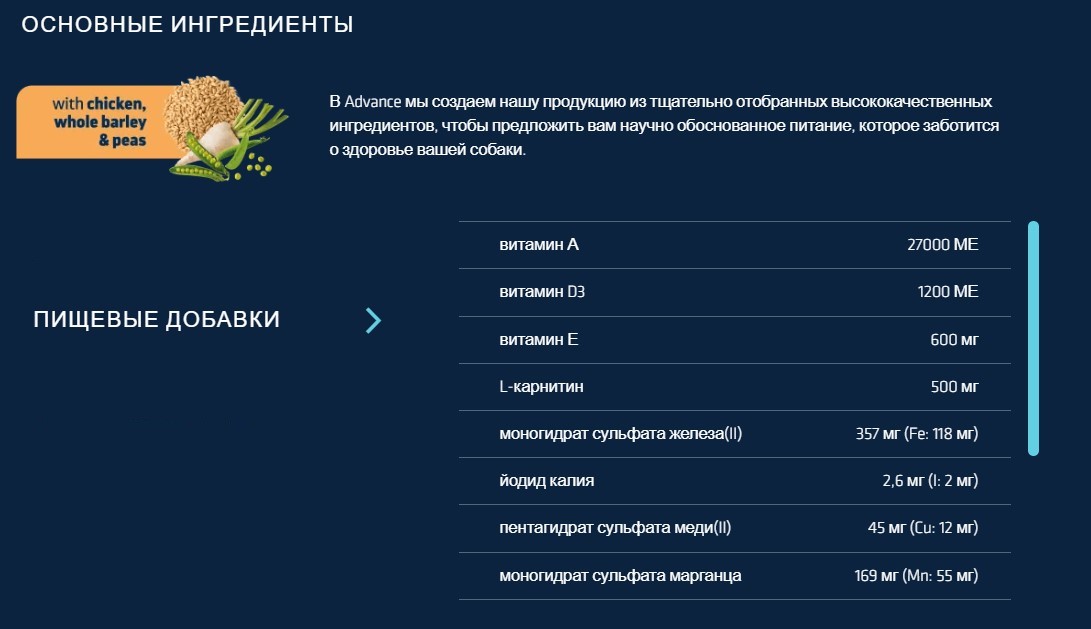 Ветеринарный рацион для собак Advance Dog VetDiet Weight Balance Medium/Maxi (птица)