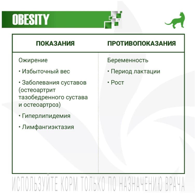 Диетический корм для кошек Monge VetSolution Obesity Cat