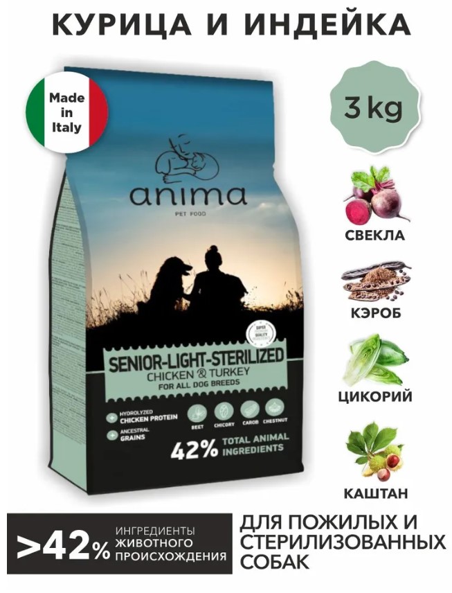 Каталог Сухой корм для пожилых собак ANIMA (курица, индейка) для собак