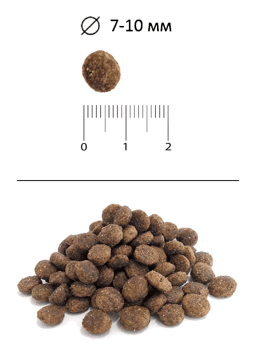 Сухой корм для кошек Blitz Holistic Cat All Breeds (курица, рыба)