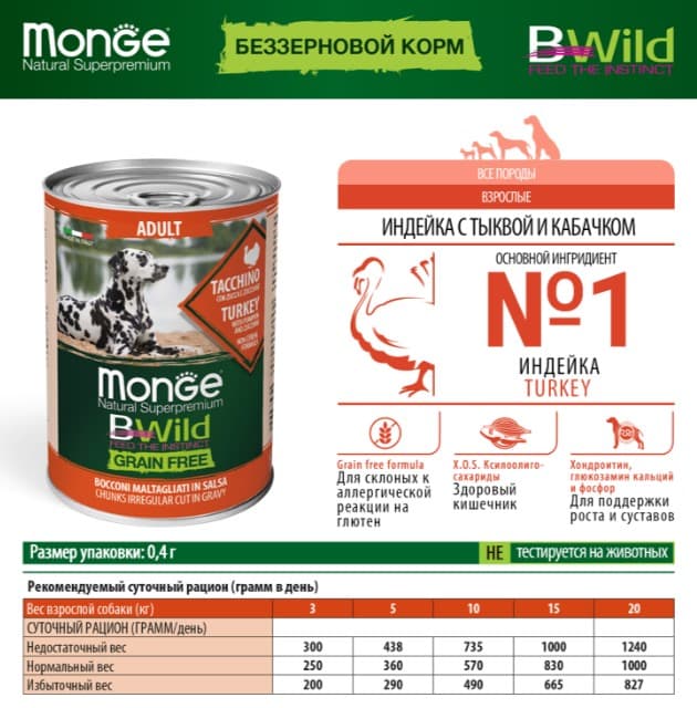 Консервы для собак Monge BWild GF Dog Adult All Breeds Turkey (индейка,тыква)