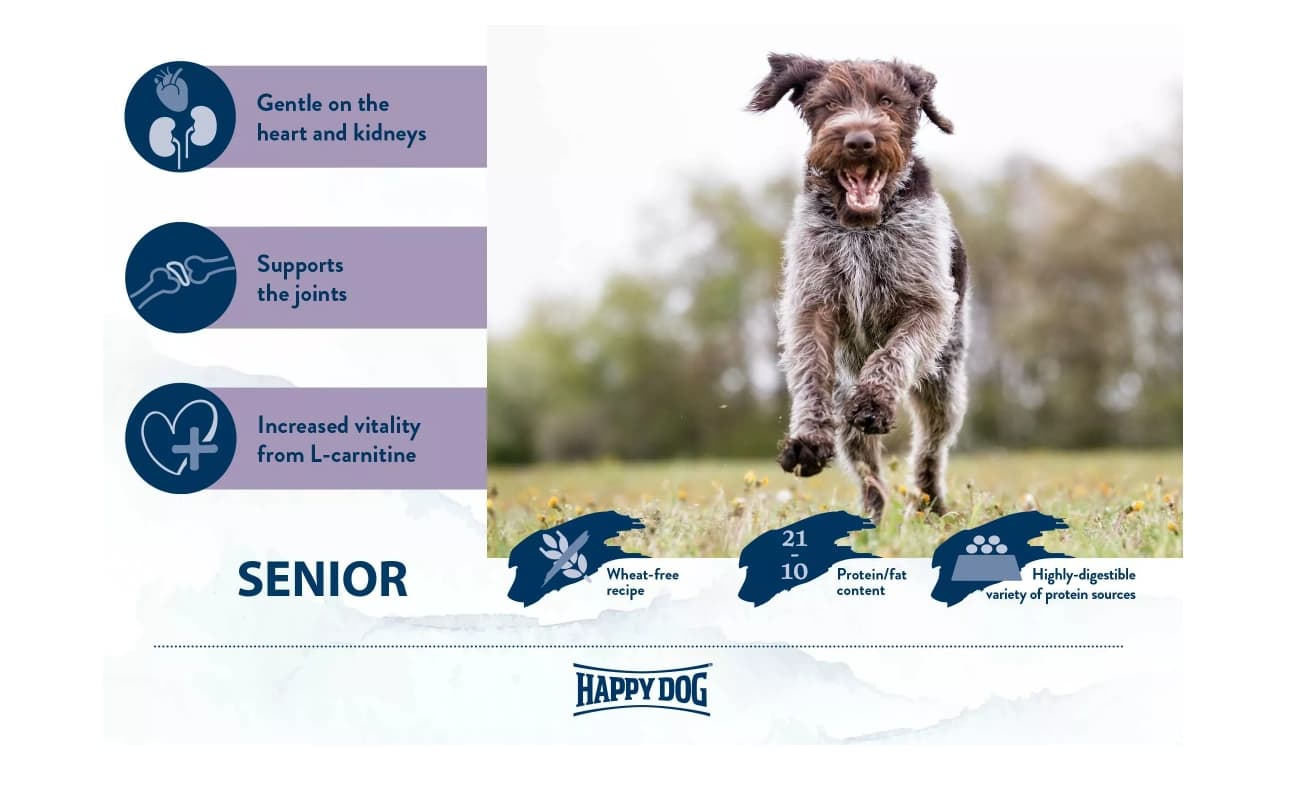 Каталог Сухой корм для собак HAPPY DOG Supreme Senior для собак