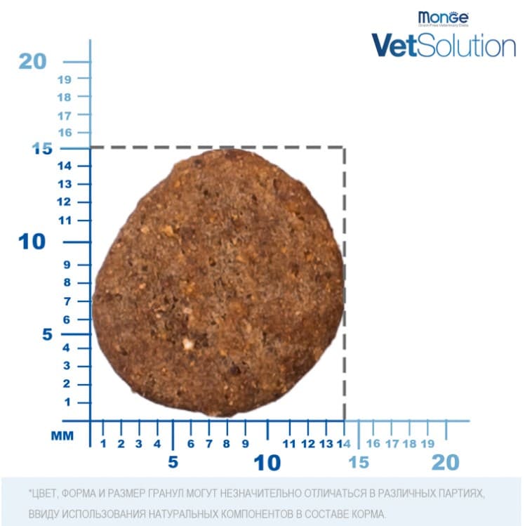 Диетический корм для собак Monge VetSolution Joint Mobility Dog для собак