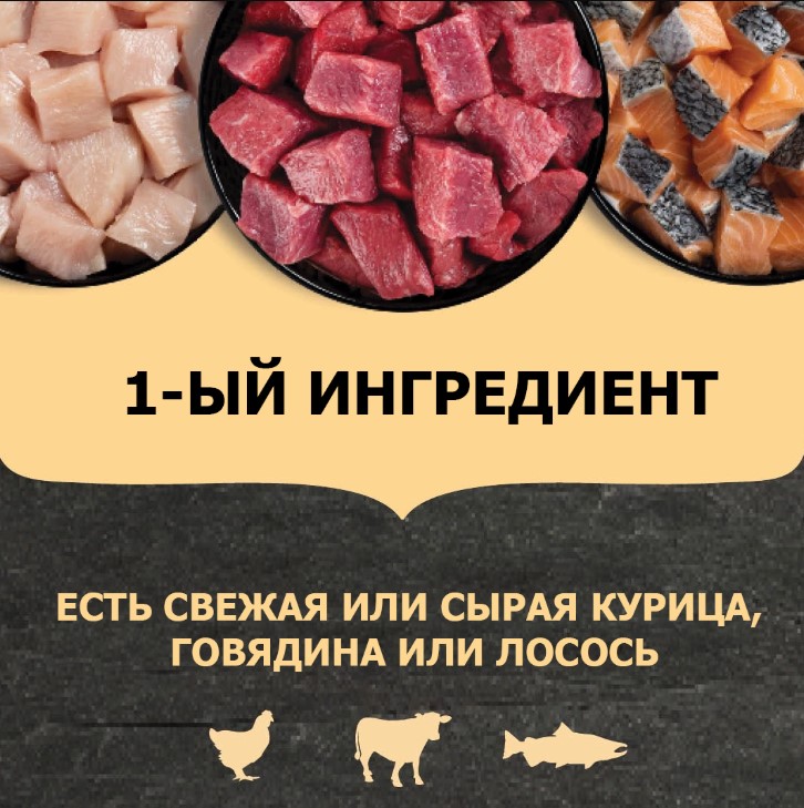 Сухой корм для собак ACANA CLASSIC RED полноценный корм для собак 