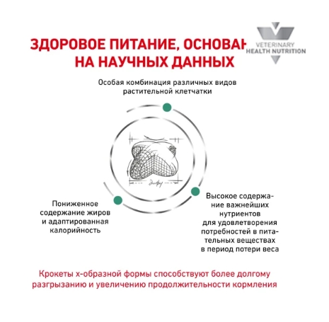 Ветиринарный корм для собак Сухой корм для собак Royal Canin Satiety Weight Management