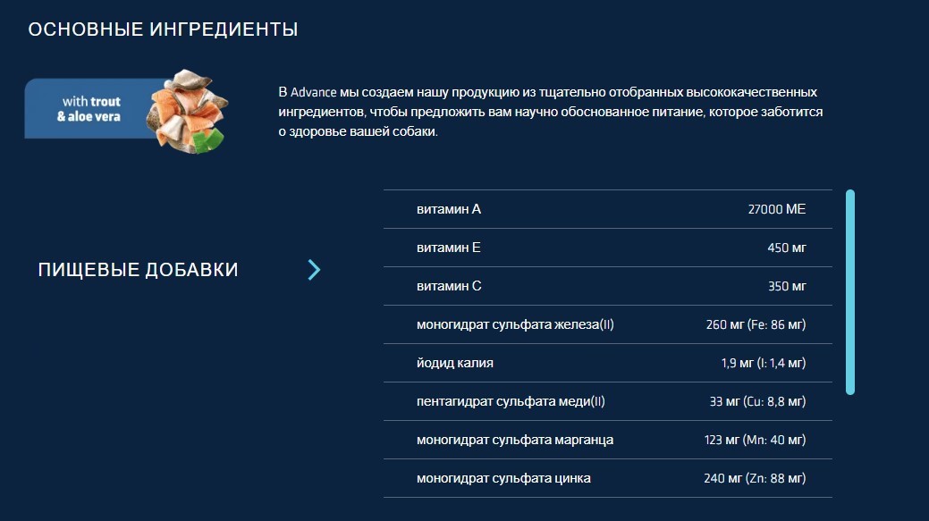 Ветеринарный корм  для собак Сухой корм для собак Advance Dog Mini Veterinary Diets Atopic (форель)