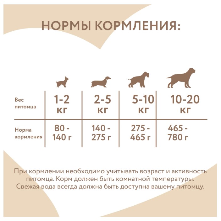 Влажный корм Мнямс Паштет из телятины с ветчиной для собак всех пород "Террин по-версальски"