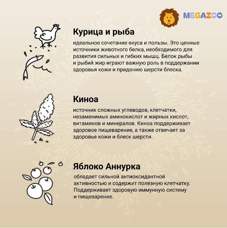 Рацион для котят CRAFTIA HARMONA Kitten (курица, рыба)