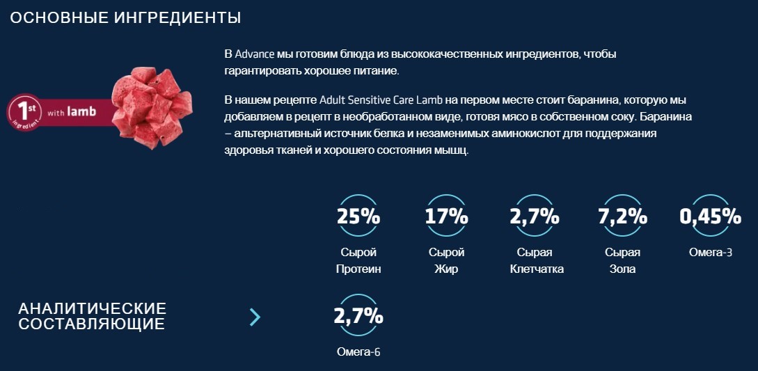 Еда для взрослых собак Сухой корм для собак Advance Dog Adult Sensitive (ягненок и рис)