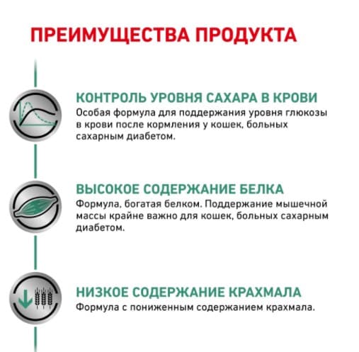 Сухой корм для кошек Royal Canin Diabetic Cat полнорационный сухой корм для кошек при сахарном диабете