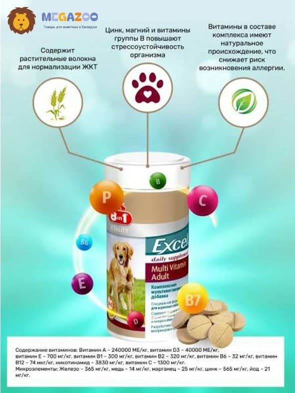 Витамины для собак 8in1 Excel Multi Vitamin Adult