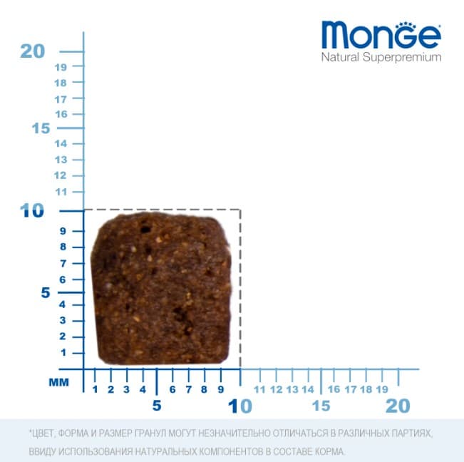 Каталог Сухой корм для собак Monge Dog Monoprotein Adult All Breeds (утка, рис, картофель) для собак