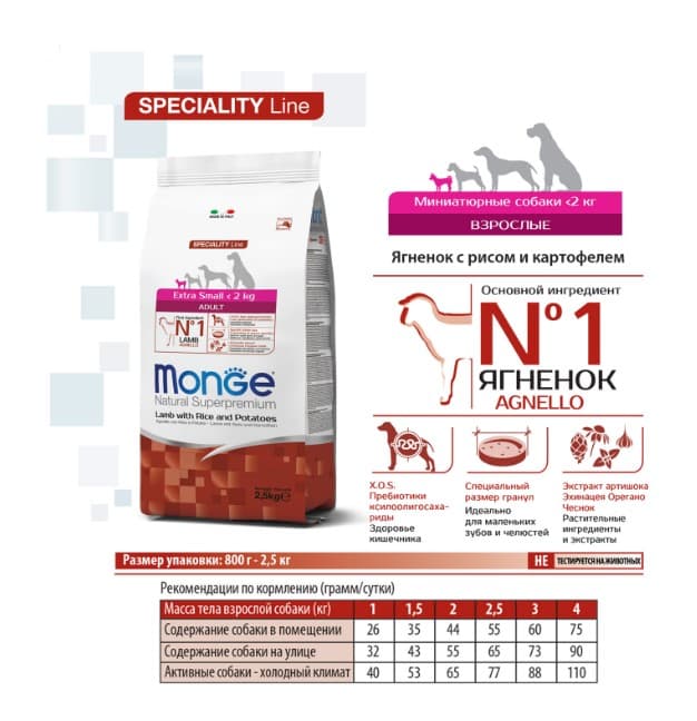 Каталог Сухой корм для собак Monge Dog Extra Small Adult (ягненок,рис,картофель) для собак