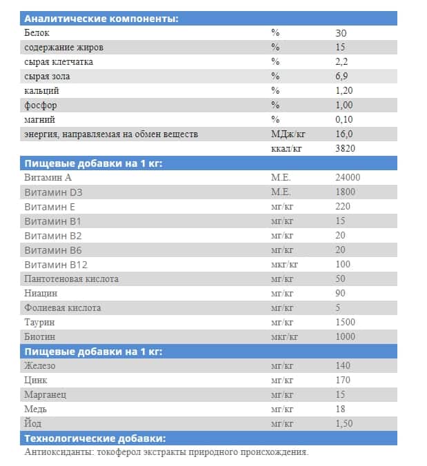 Еда для кота Josera Marinesse 
