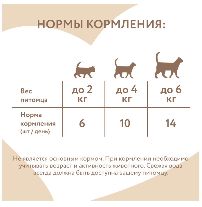 Лакомство Мнямс Хрустящие подушечки для стерилизованных кошек с цыпленком и клюквой Профилактика МКБ
