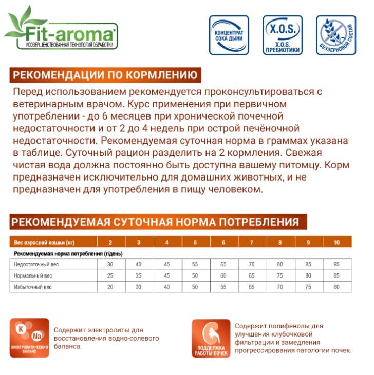 Корм для кошек Monge VetSolution Renal Cat