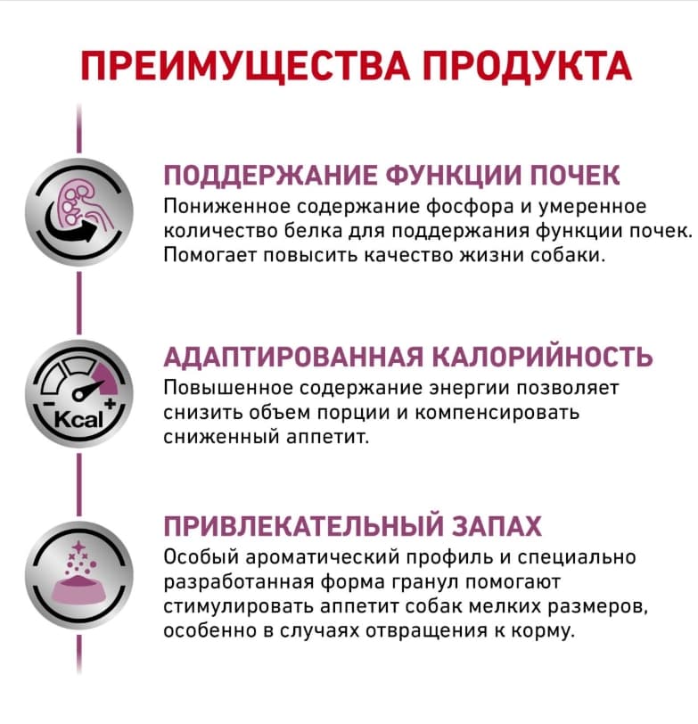 Каталог Сухой корм для собак Royal Canin Renal Small Dog для собак