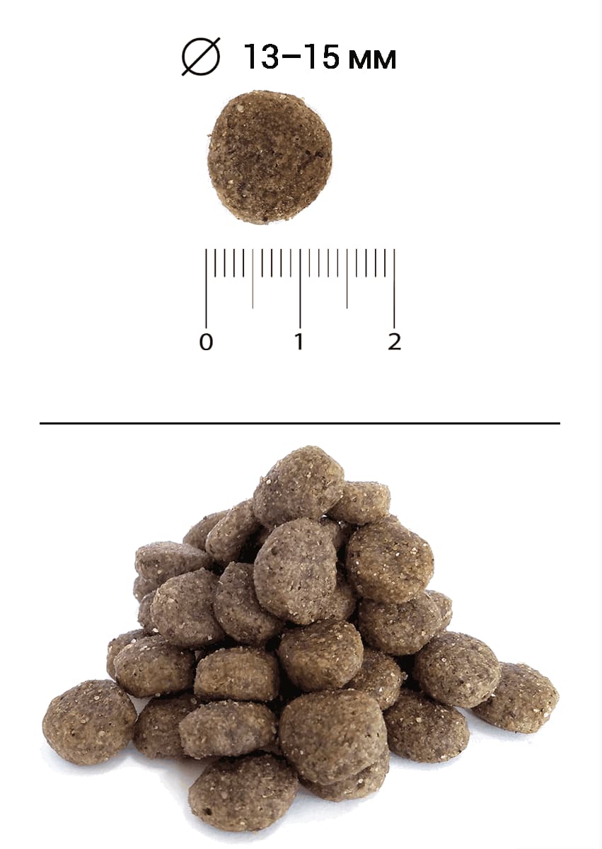 Каталог Сухой корм для собак Blitz Holistic Adult Dog All Breeds (ягненок) для собак