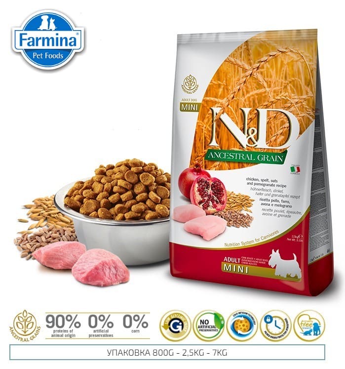 Каталог Сухой корм для собак Мини пород Farmina N&D LG Adult Mini (курица, гранат) для собак