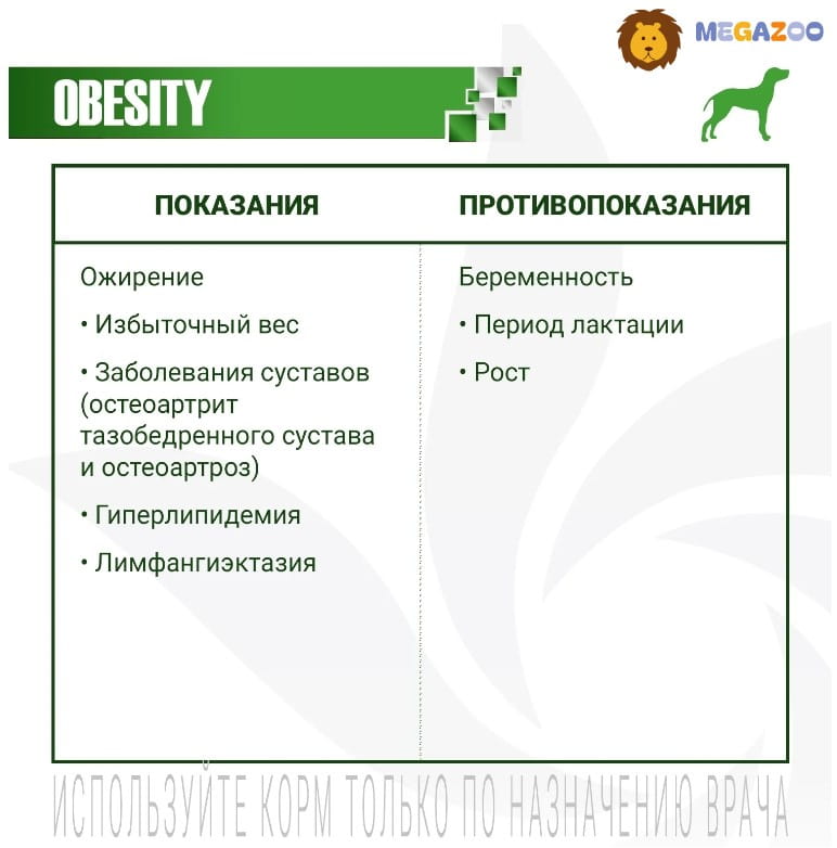 Корм для собак Monge VetSolution Obesity Dog для собак
