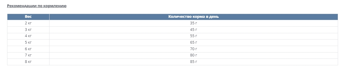 Сухой корм для кошек Happy Cat Senior WeideLamm (ягненок)