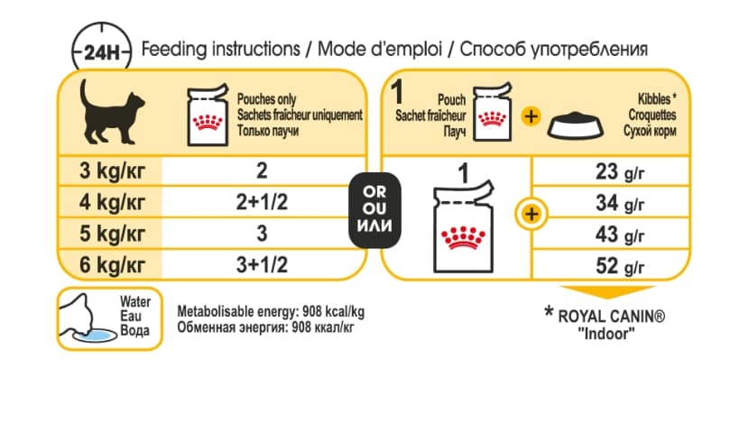 Консервированный корм для кошек Royal Canin Sensory Taste (желе)
