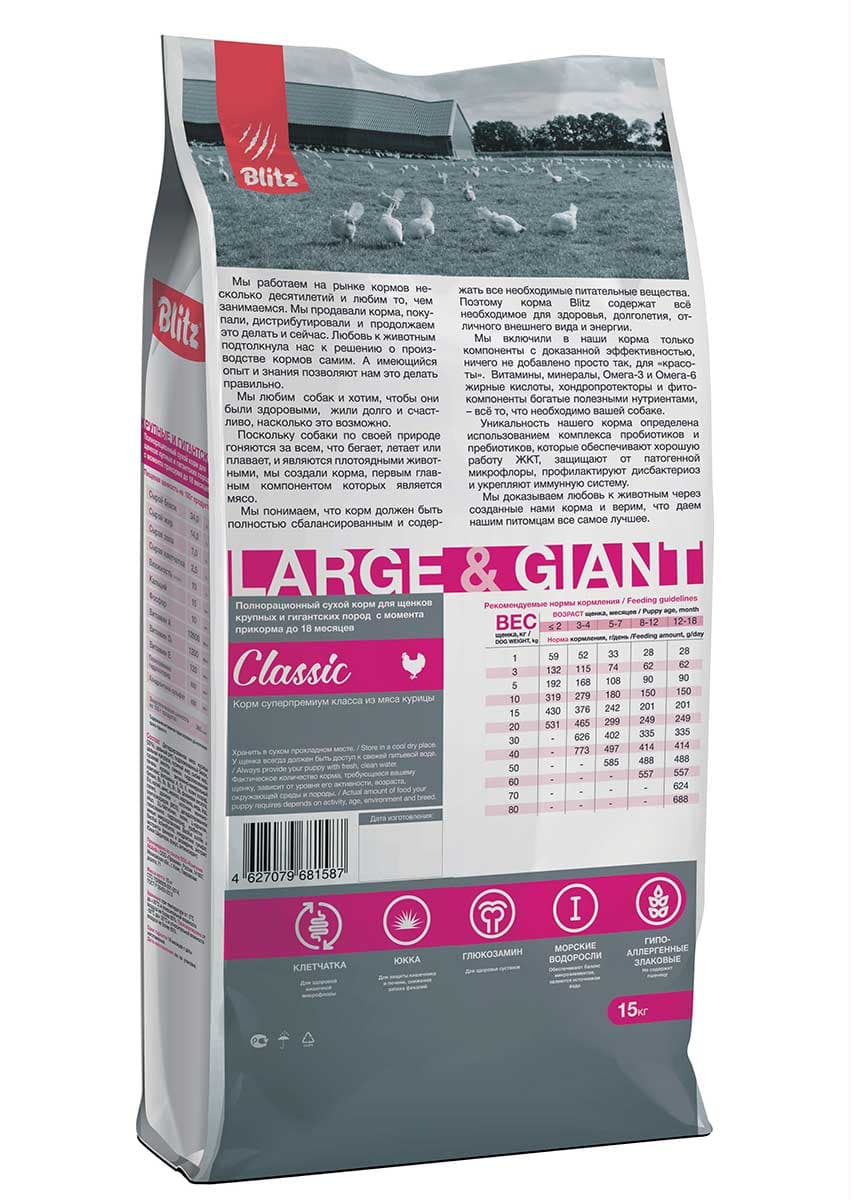 Каталог Сухой корм для щенков крупных пород Blitz Puppy Large & Giant для собак