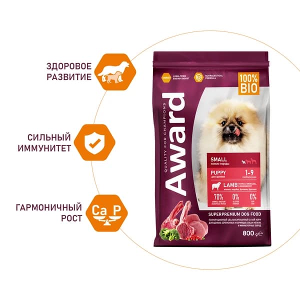 Рацион для щенков и сук Award Puppy Small (ягненок, индейка)