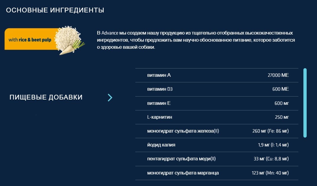 Диета для собак Сухой корм для собак Advance Veterinary Diets Renal