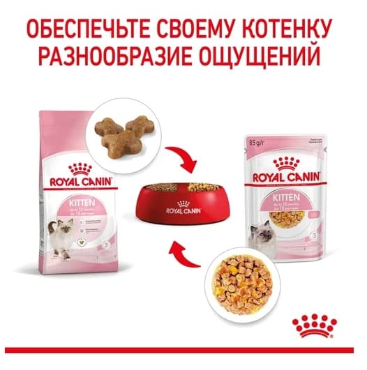 Пресервы для котят Royal Canin Kitten Instinctive в желе