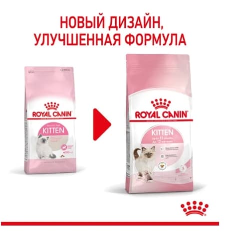 Royal Canin Kitten полнорационный сухой корм для котят и кошек 