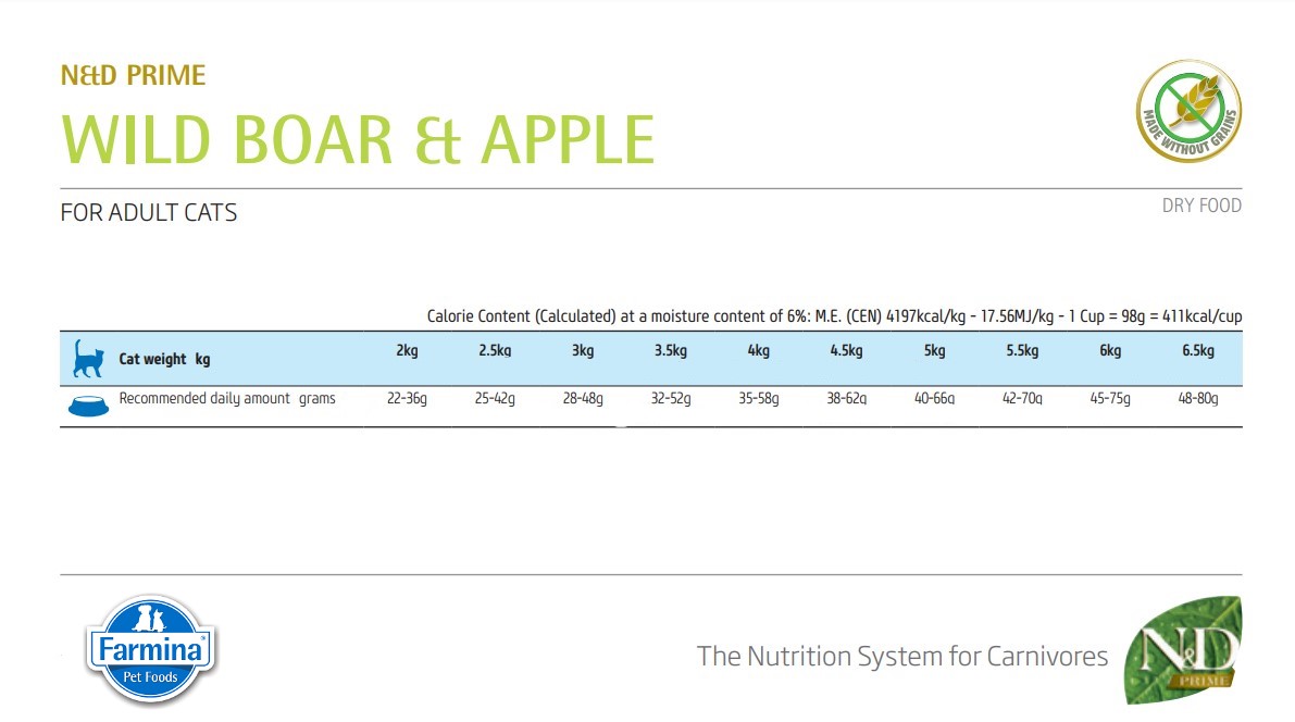 Сухой корм для кошек Farmina N&D Prime Cat Boar & Apple Adult