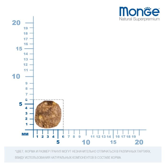 Каталог Сухой корм для собак Monge Dog Extra Small Adult (курица) для собак